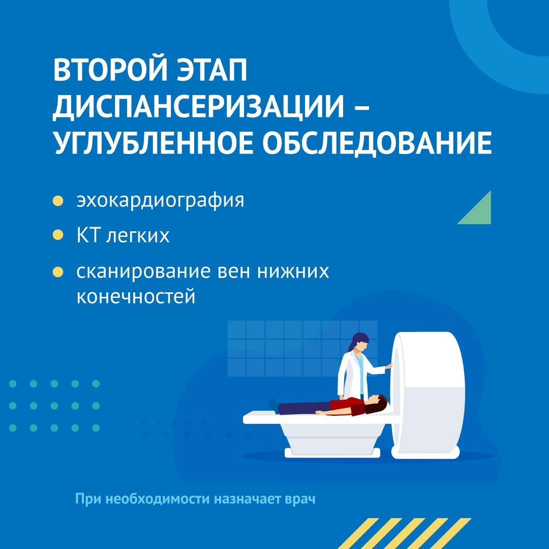 В Свердловской области стартует бесплатная диспансеризация для переболевших  коронавирусом - «Уральский рабочий»